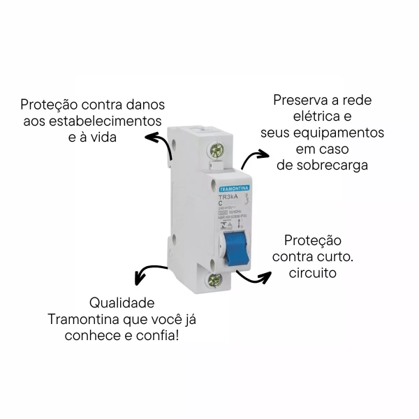 Encontraproduto.com.br - Disjuntor TDJ3 ‘DIN’ Unipolar 32A C – TRAMONTINA