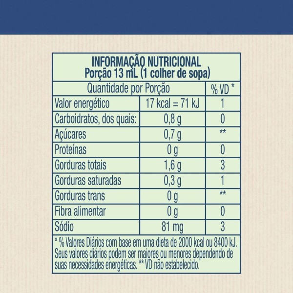 Encontraproduto.com.br - Molho para Salada Caesar com Cebola, Alho e Especiarias Queijo Parmesão Hellmanns Squeeze 210ml