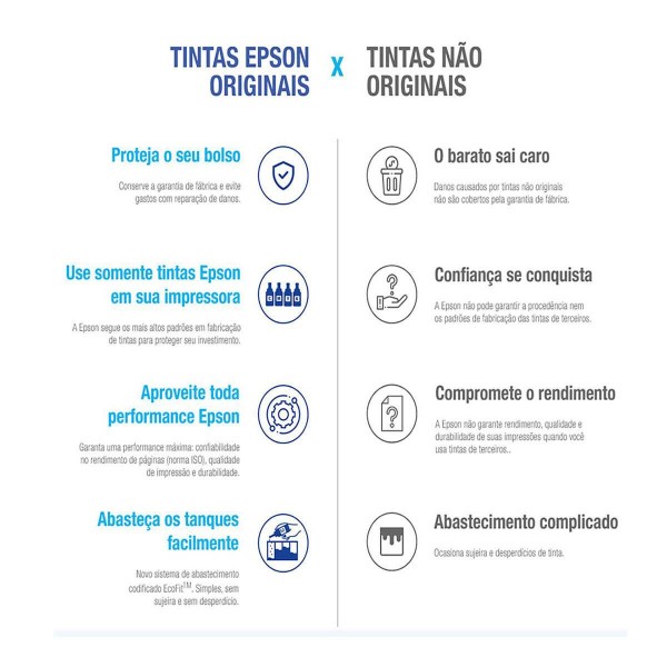 Encontraproduto.com.br - Kit Refil de Tinta Epson 2x1 Preto - T544
