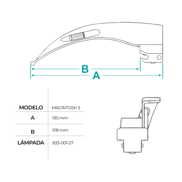 Encontraproduto.com.br - Espéculo para Otoscópio Omni / Visio 2000/ Mine 3000  