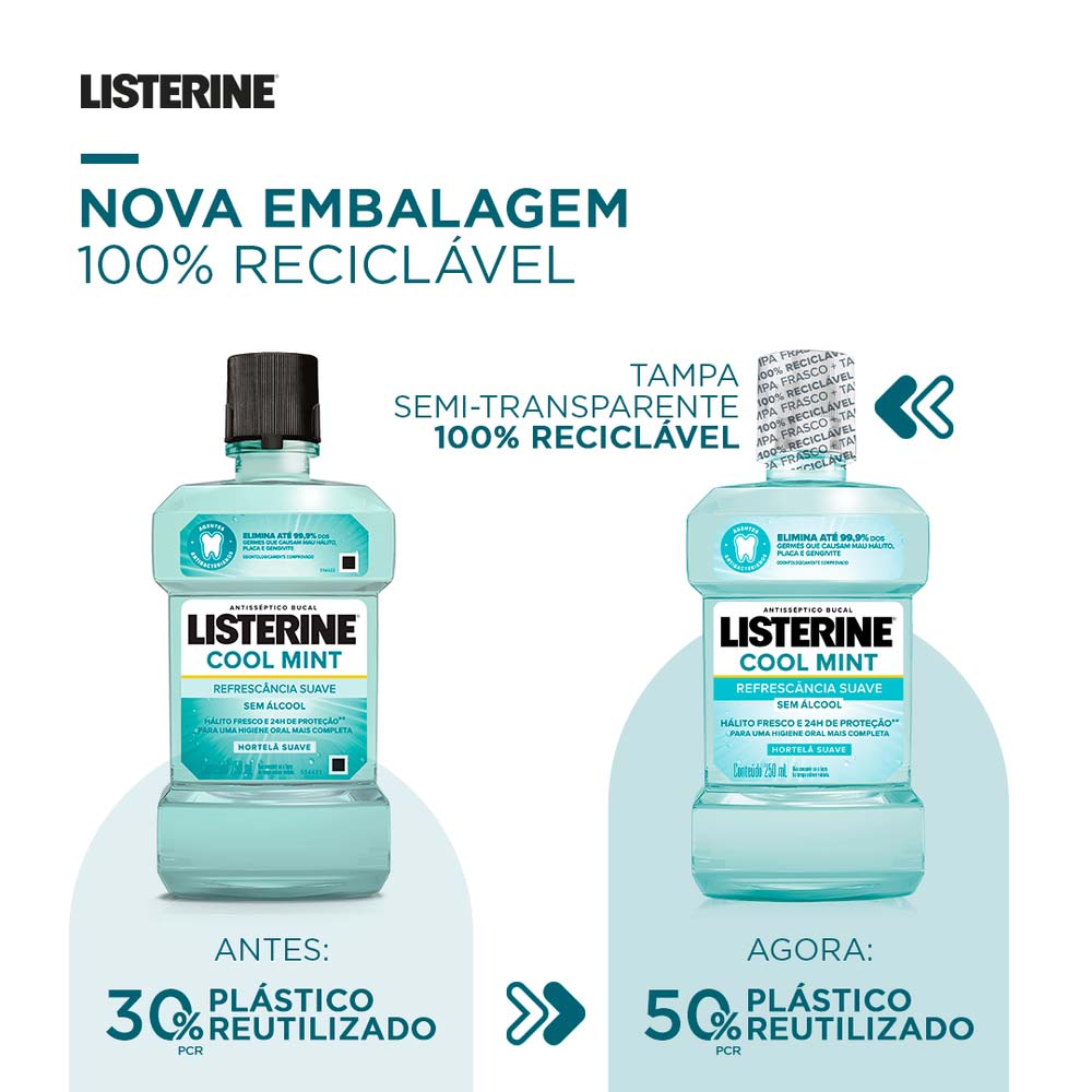 Encontraproduto.com.br - Enxaguatório Bucal Listerine – Cool Mint Zero
