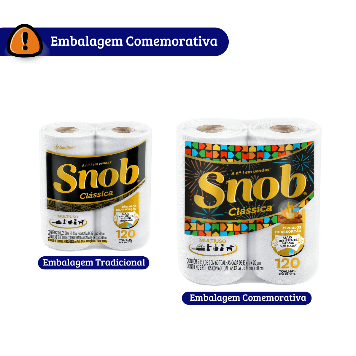 Encontraproduto.com.br - Papel Toalha Branca Lisa com 2 Rolos 12x2 Snob