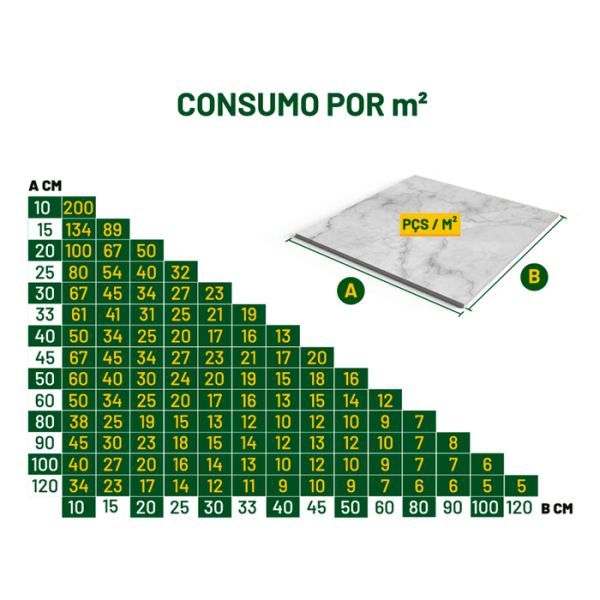 Encontraproduto.com.br - Espaçador Nivela Certo 4,0mm Pacote Com 100 Peças