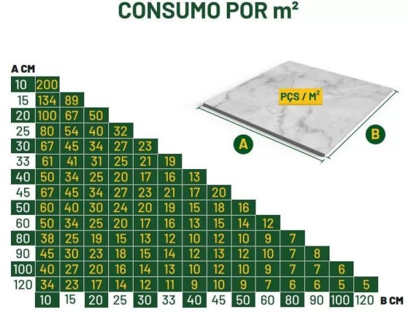 Encontraproduto.com.br - Espaçador Nivela Certo 4,0mm Pacote Com 100 Peças
