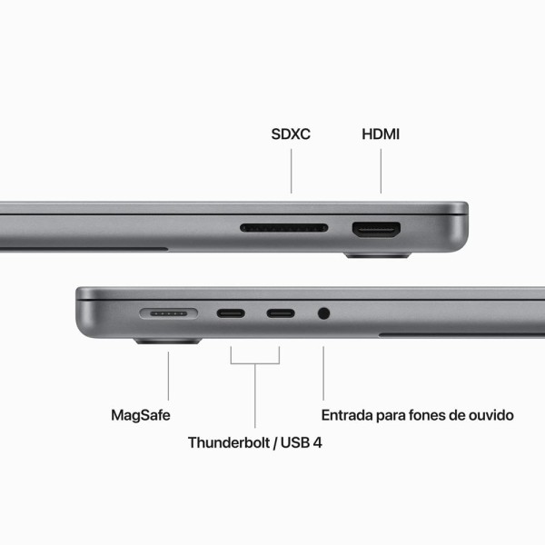 Encontraproduto.com.br - Apple MacBook Pro 14