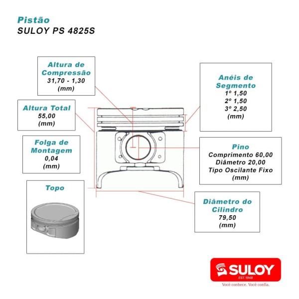 Encontraproduto.com.br - PISTAO - RENAULT CLIO MEGANE SCENIC 1.6 16V K4M GAS/FLEX | USAR APX.AK7M - SULOY