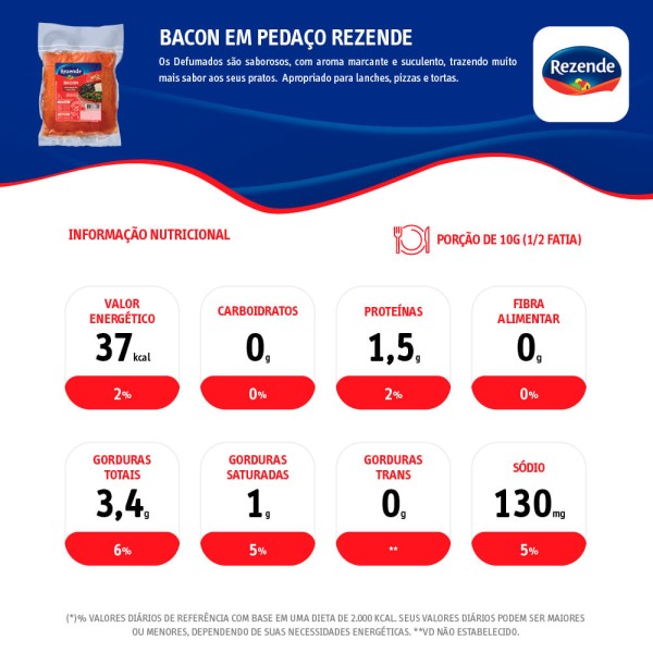 Encontraproduto.com.br - Bacon Rezende Pedaço a Granel