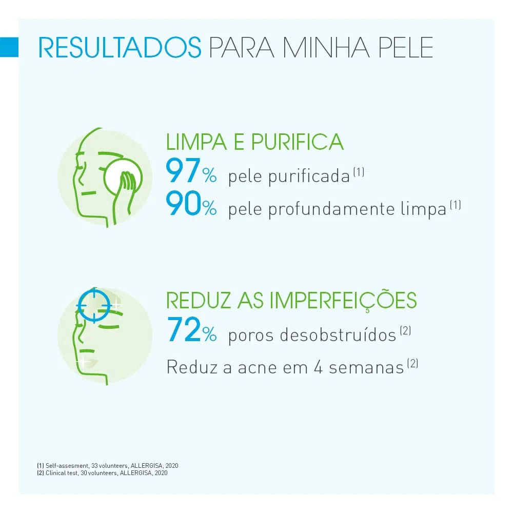 Encontraproduto.com.br - Bioderma Sébium Actif Kit com 2 Unidades - Gel de Limpeza Antioleosidade - 200ml
