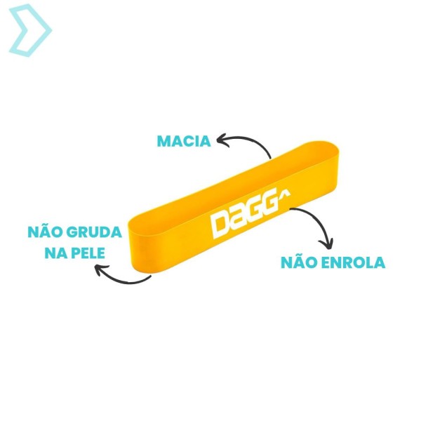Encontraproduto.com.br - Mini Band Faixa Elástica Dagg Profissional Resistente Academia Funcional Treino Em Casa Reabilitação