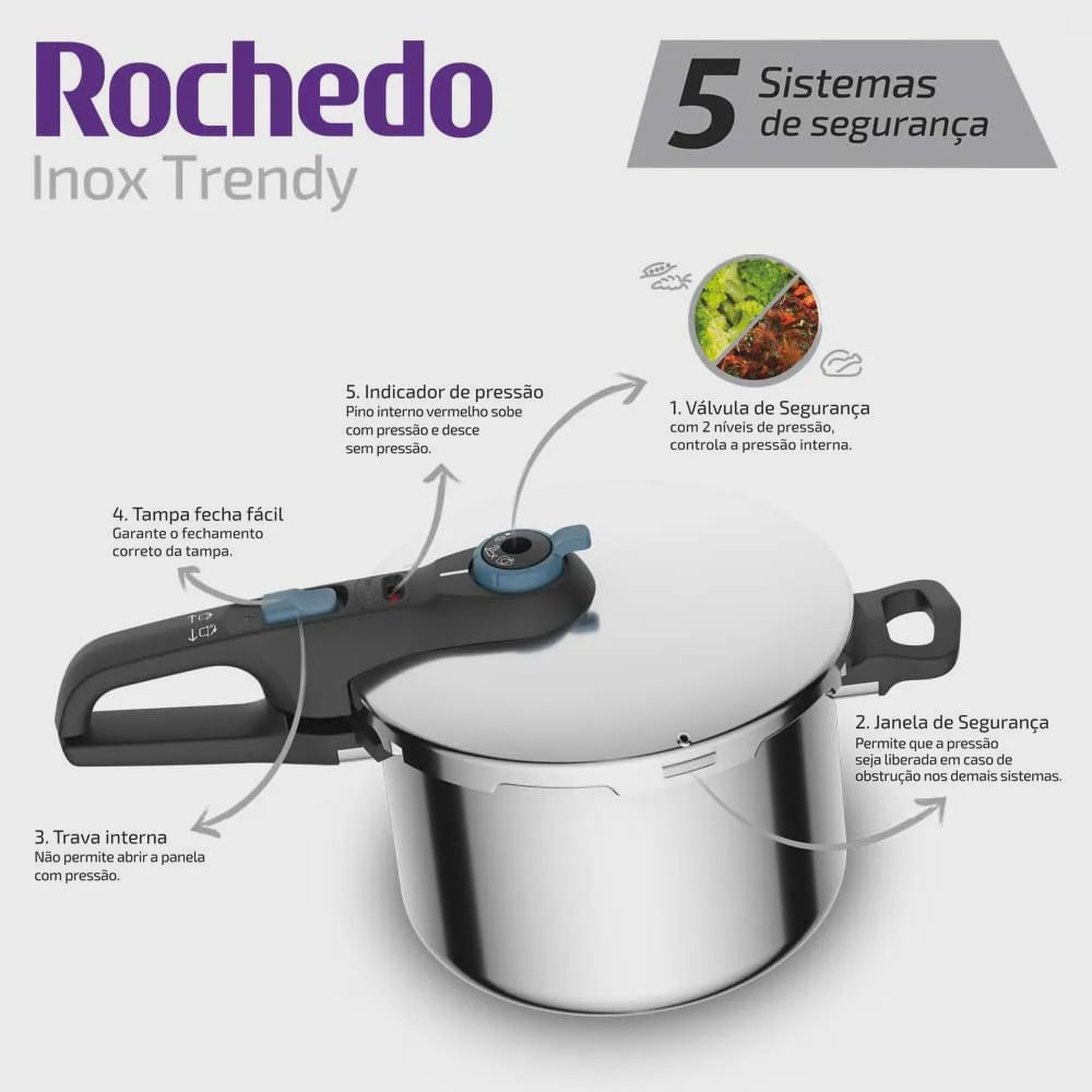 Encontraproduto.com.br - Panela de Pressão Rochedo Trendy em Aço Inox e Fechamento Externo com Cesta de Vapor – 6 L
