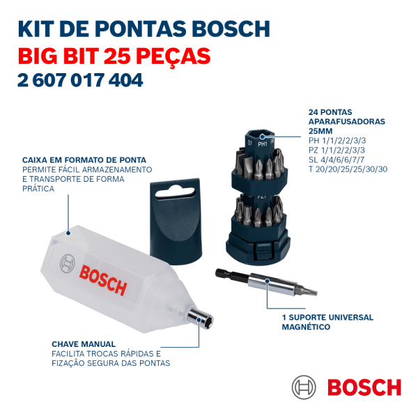 Encontraproduto.com.br - Jogo de Bits Bosch com 25 Peças