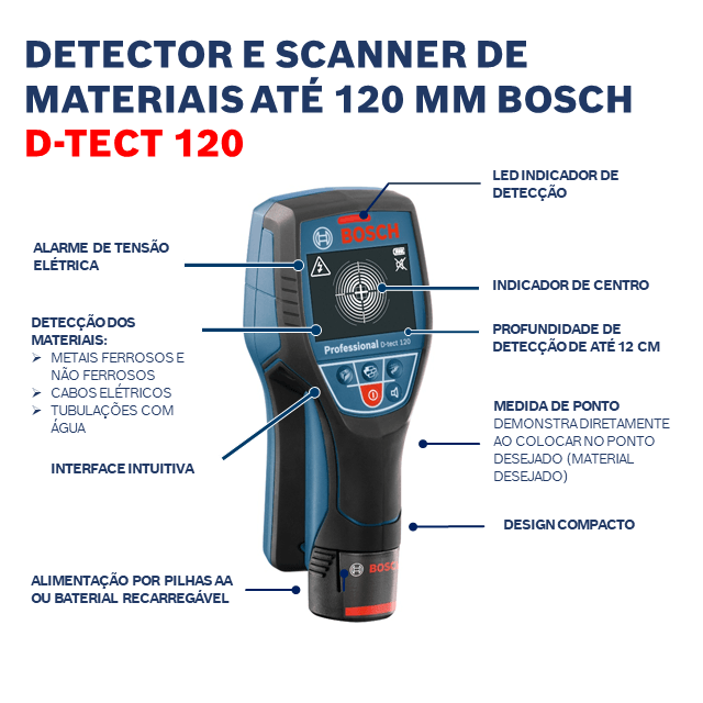 Encontraproduto.com.br - Detector de Materiais Bosch D-tect 120 Professional - Bosch