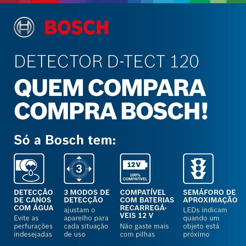 Encontraproduto.com.br - Detector de Materiais Bosch D-tect 120 Professional - Bosch
