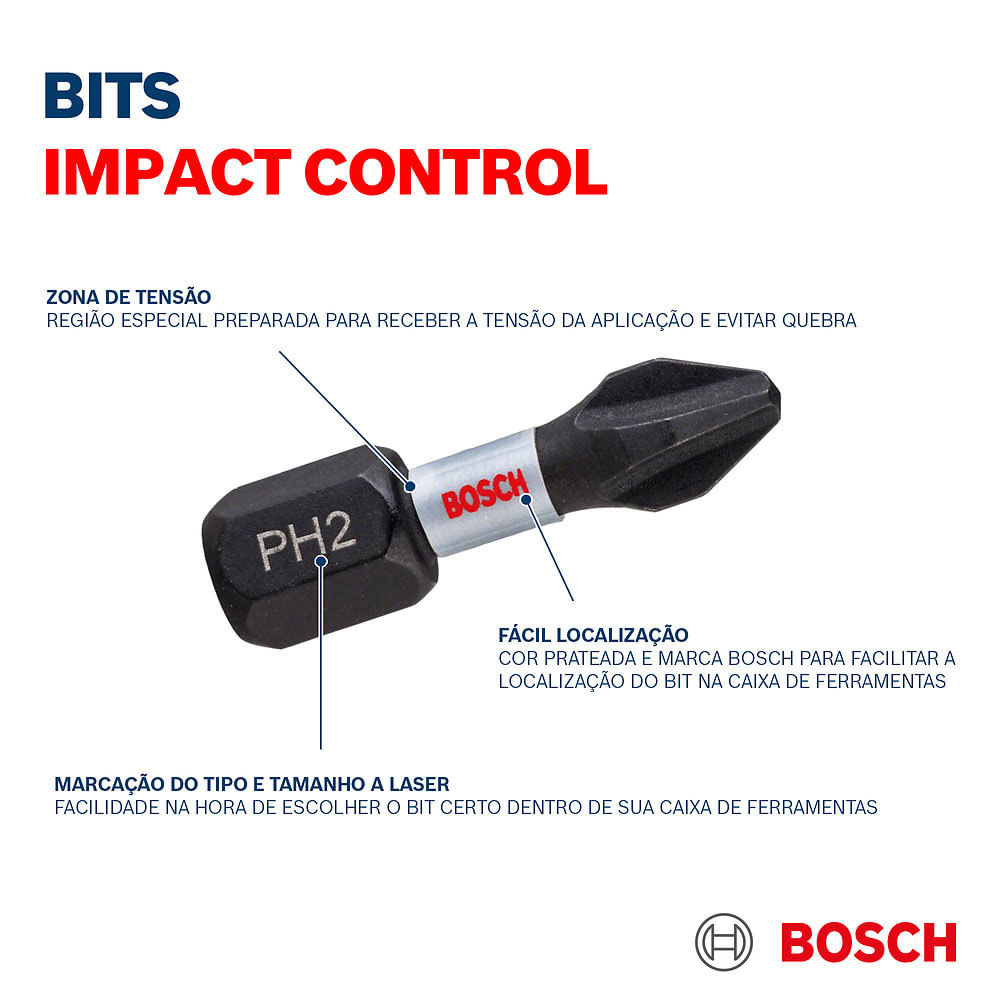 Encontraproduto.com.br - Ponta para parafusar Bosch Phillips PH2 50mm Impact Control com 8 peças