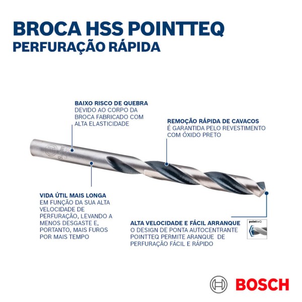Encontraproduto.com.br - Broca Hss Point Teq 3.5Mm - Bosch