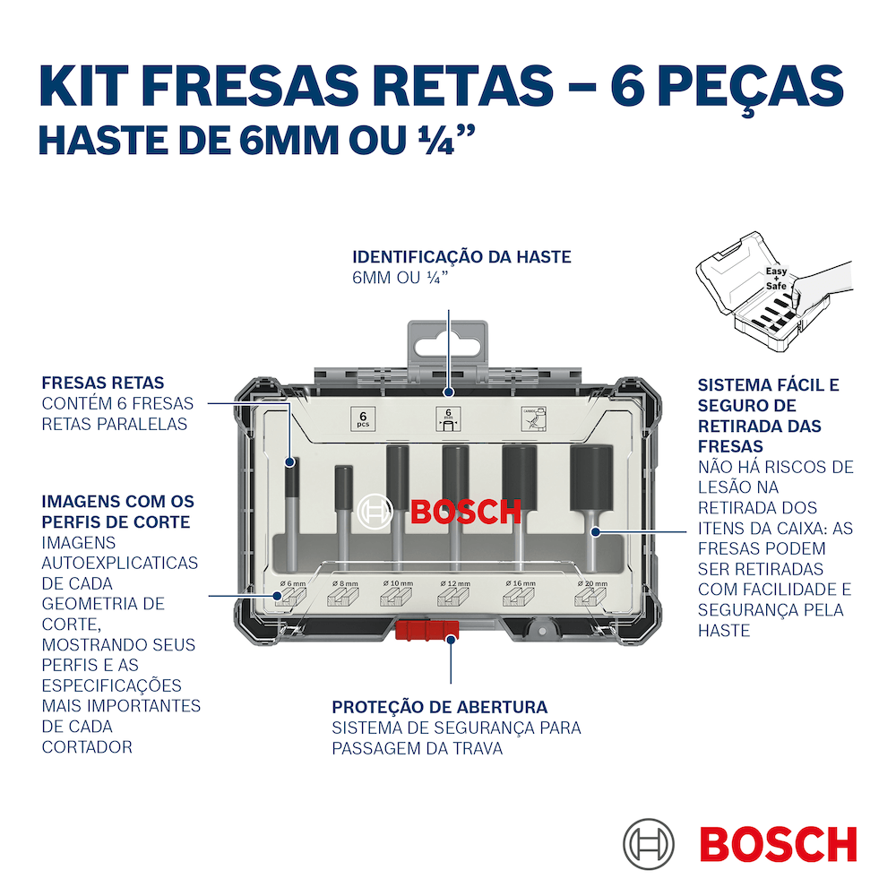 Encontraproduto.com.br - Kit Fresas Bosch 1/4