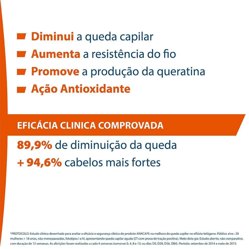 Encontraproduto.com.br - Suplemento Alimentar Para Crescimento Capilar Anacaps Activ Ducray 30caps