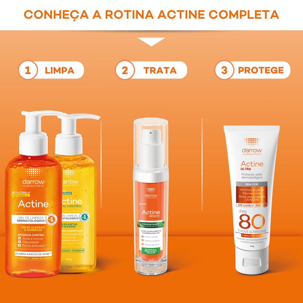 Encontraproduto.com.br - Actine Renov 30gr Creme Renovador Antiacne
