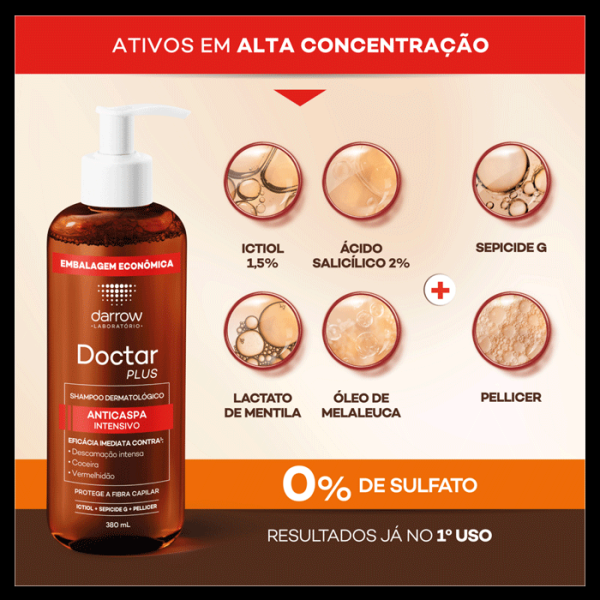 Encontraproduto.com.br - Shampoo Doctar Plus Anticaspa 380ml