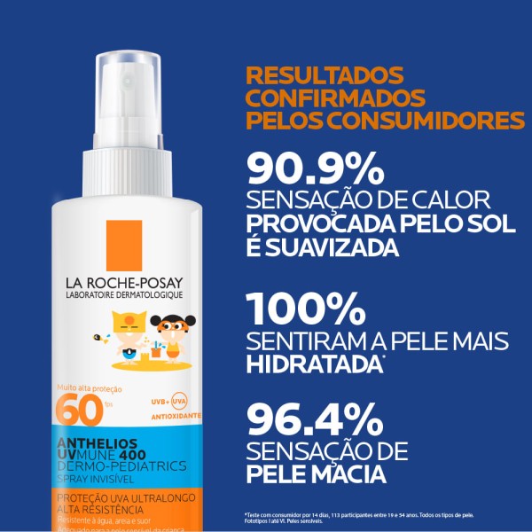Encontraproduto.com.br - Protetor Solar Infantil La Roche Anthelios Uvmune 400 Fps60 200ml