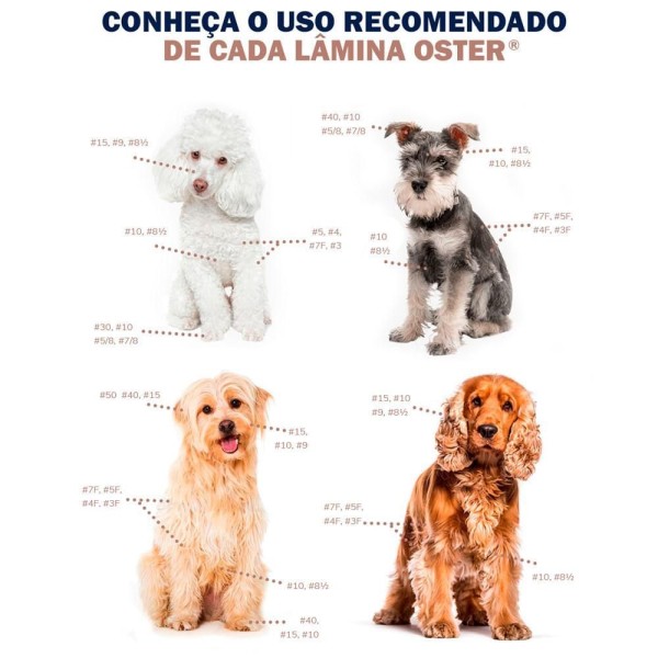 Encontraproduto.com.br - Lâmina de Tosa 15 Oster Pro 1,2mm