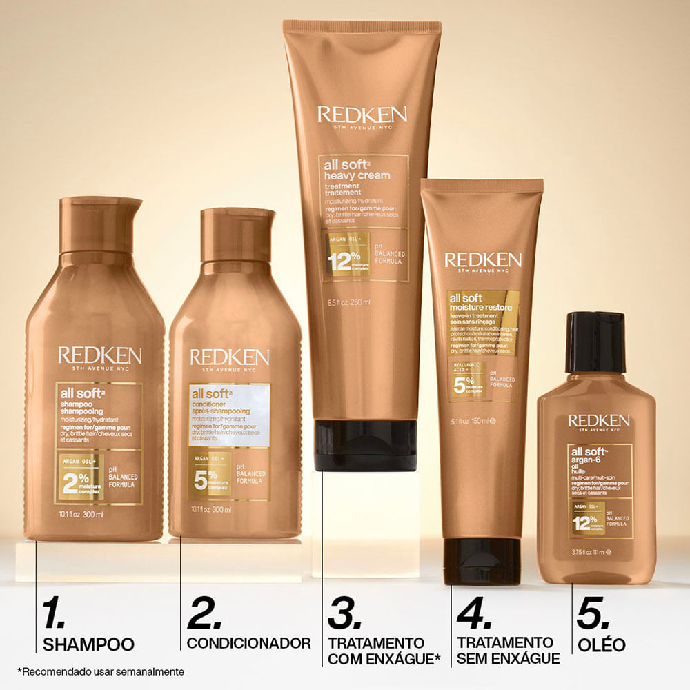 Encontraproduto.com.br - Leave-in Redken All Soft Moisture Restore 150ml