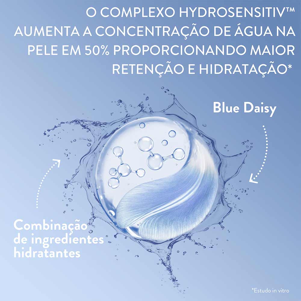 Encontraproduto.com.br - Hidratante Facial Optimal Hydration Cetaphil Com 48g