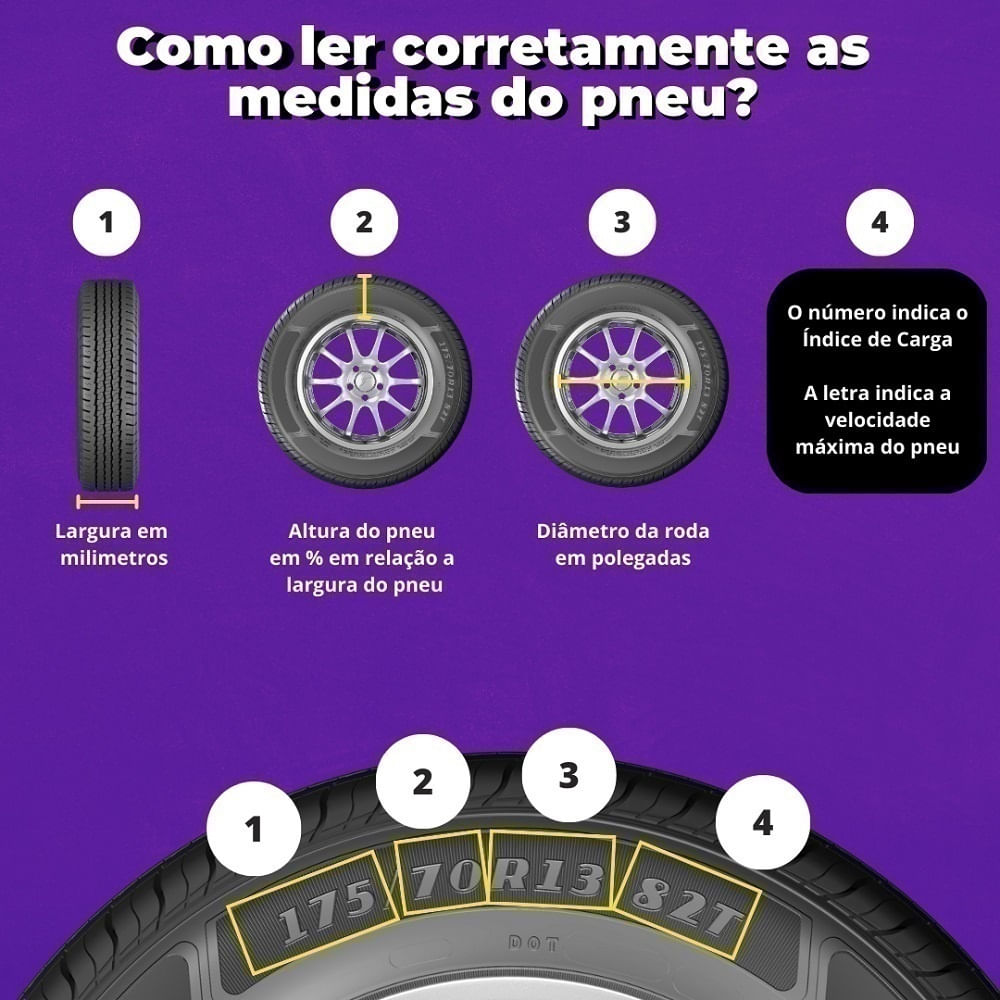 Encontraproduto.com.br - Pneu michelin aro 19 primacy 3 zp * S1 grnx 275/40R19 101Y run flat
