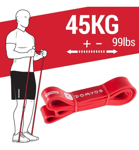 Encontraproduto.com.br - Elástico De Cross-Training Band 45 Kg Domyos - Corength