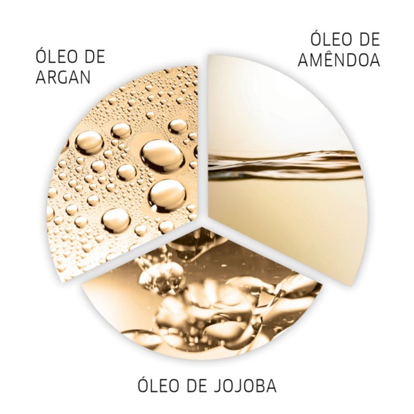 Encontraproduto.com.br - Óleo Capilar Luxe Oil Wella - 100ml