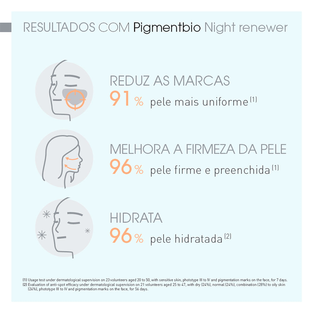 Encontraproduto.com.br - Clareador Noturno Pigmentbio Night Renewer Bioderma Com 50ml