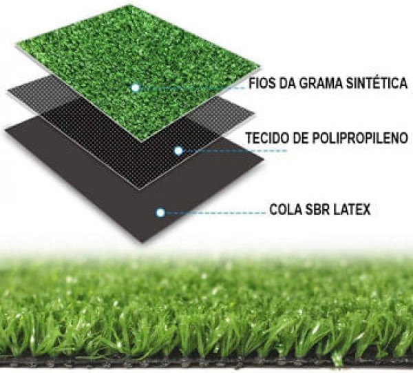 Encontraproduto.com.br - Grama Sintética Vermelha 20mm com proteção UV e Anti-Fungo 2,00 x 10,00m (20m²)
