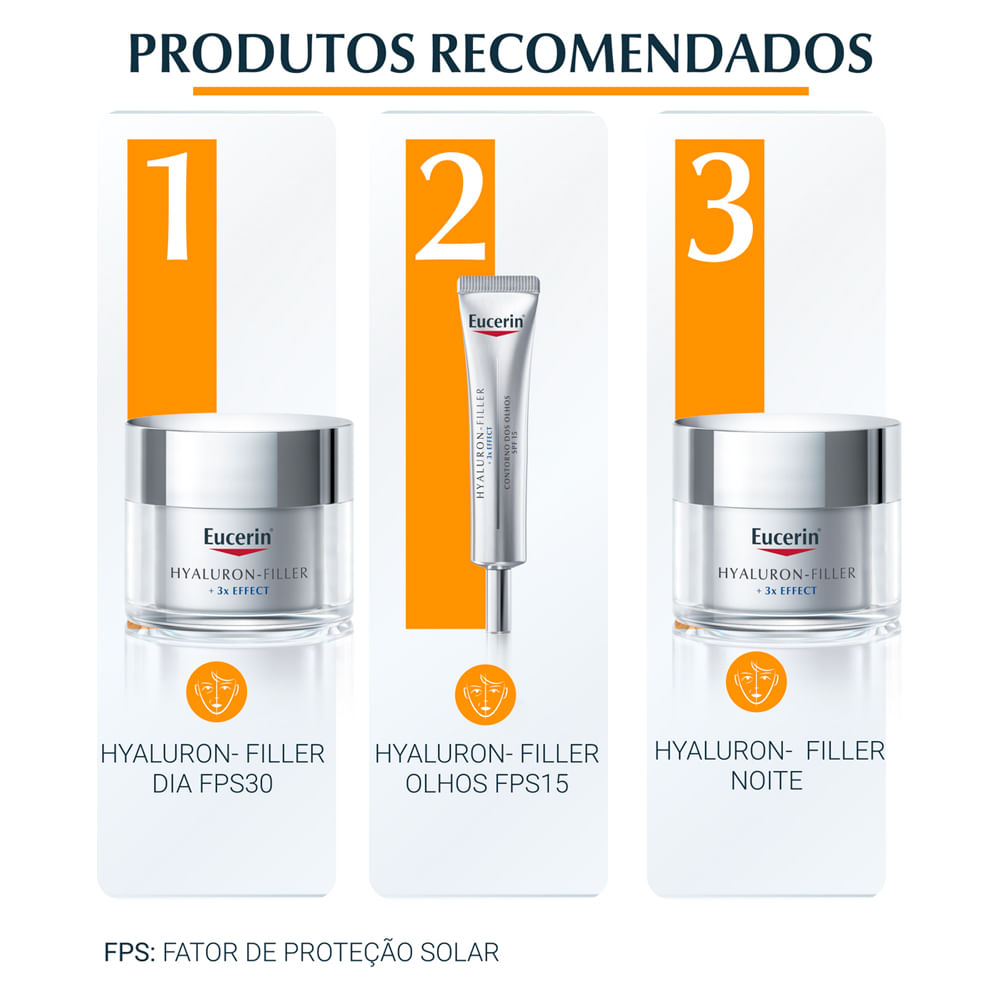 Encontraproduto.com.br - Creme Facial Antirrugas Hyaluron Filler Elasticity Eucerin 15ml