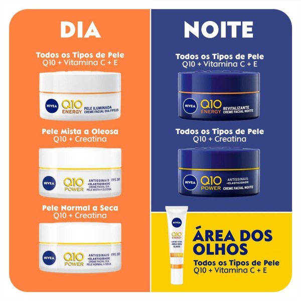 Encontraproduto.com.br - Creme Facial Nivea Q10 Energy Antissinais para os Olhos 15g