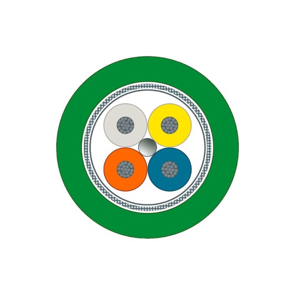 Encontraproduto.com.br - Cabo PROFINET C de torção