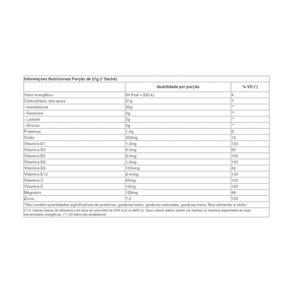 Encontraproduto.com.br - Pre Action Maçã e Limão Essential Nutrition 20x27g