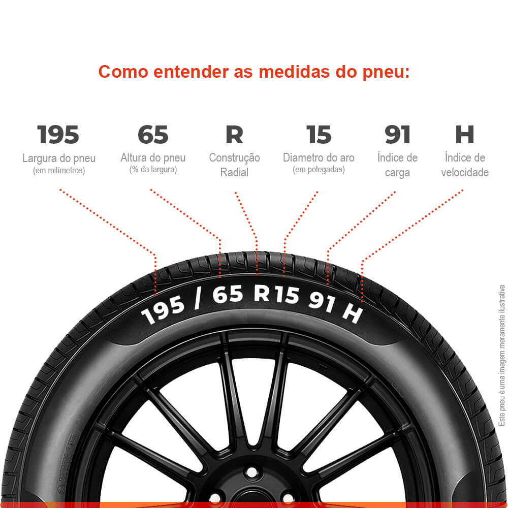 Encontraproduto.com.br - Kit De 2 Pneus General Tire Altimax One 195/65r15 91 - 615 Kg