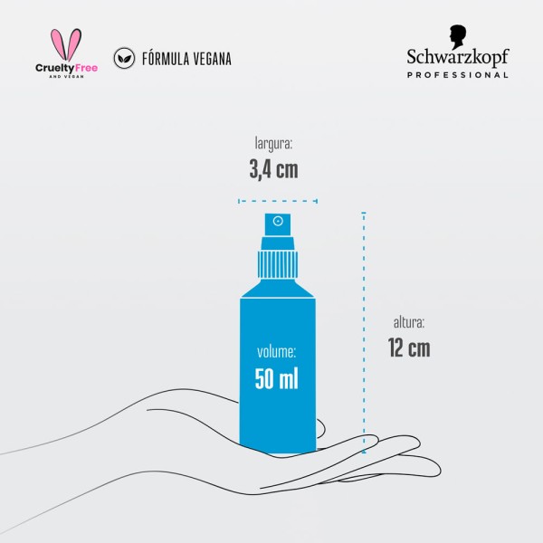 Encontraproduto.com.br - Schwarzkopf BC Clean Performance Moisture Kick Condicionador Spray