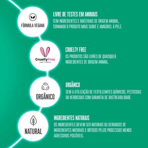 Encontraproduto.com.br - Finalizador Espuma Schwarzkopf Bonacure Volume Boost 150ml