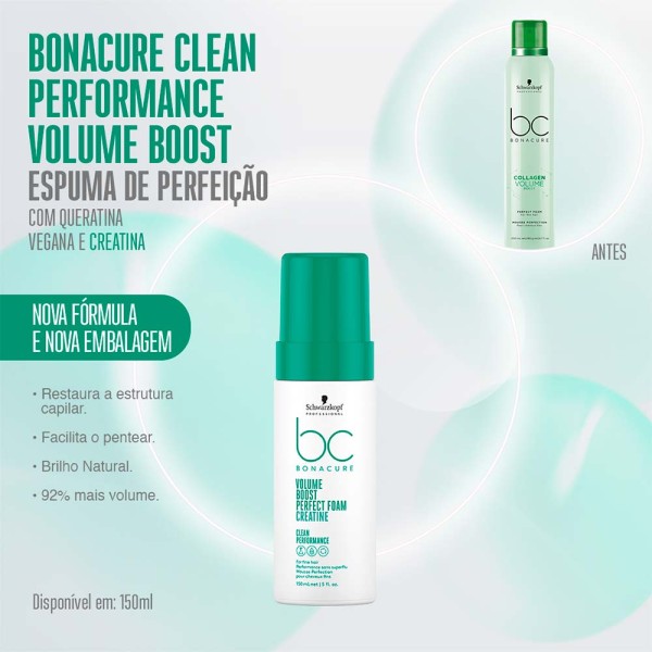 Encontraproduto.com.br - Finalizador Espuma Schwarzkopf Bonacure Volume Boost 150ml