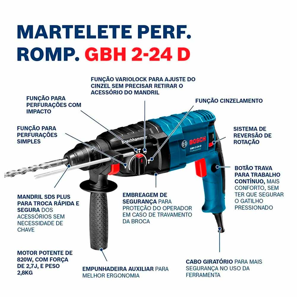 Encontraproduto.com.br - Martelete Perfurador Bosch GBH2-24D SDS Plus 820W com 5 Brocas