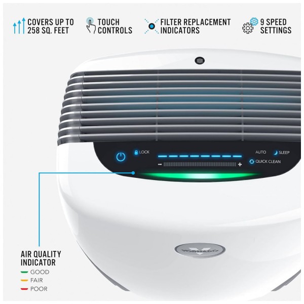 Encontraproduto.com.br - Purificador de ar PCO375DC com HEPA verdadeiro e filtragem de carbono, VORNADO AC1 0042 43, Branco