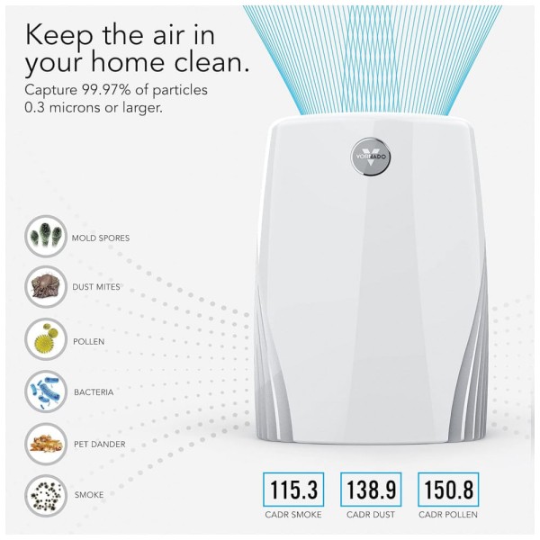 Encontraproduto.com.br - Purificador de ar PCO375DC com HEPA verdadeiro e filtragem de carbono, VORNADO AC1 0042 43, Branco