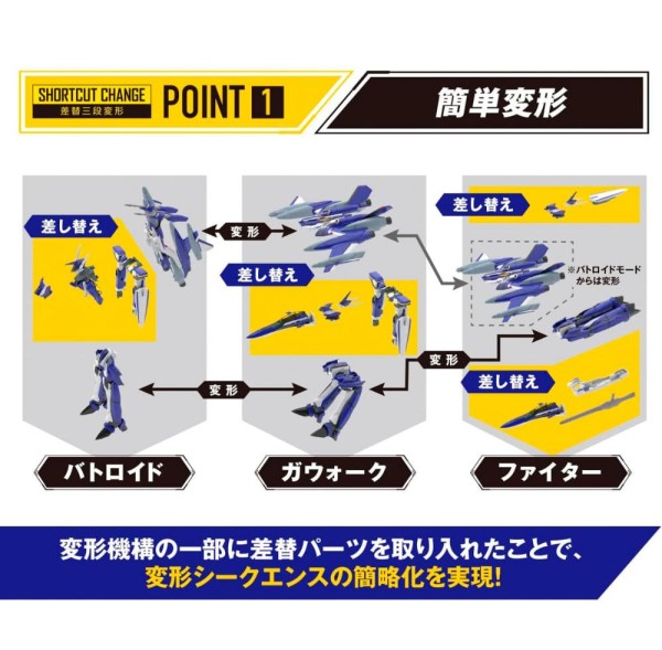 Encontraproduto.com.br - YF-29 Durandal Valkyrie Maximilian Jenius Use Full Set Pack Macross HG 1/100
