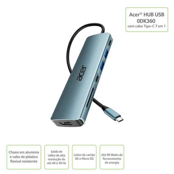 Encontraproduto.com.br - Hub USB Acer