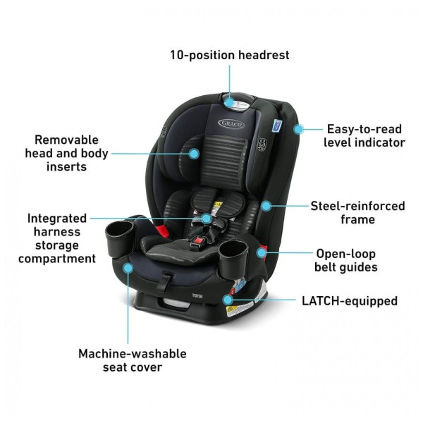Encontraproduto.com.br - Cadeira de Bebê para Carro TriRide 3 em 1 com 3 Modos de Ajuste, Peso Adequado 2 a 45 kg, GRACO 2140187, Preto