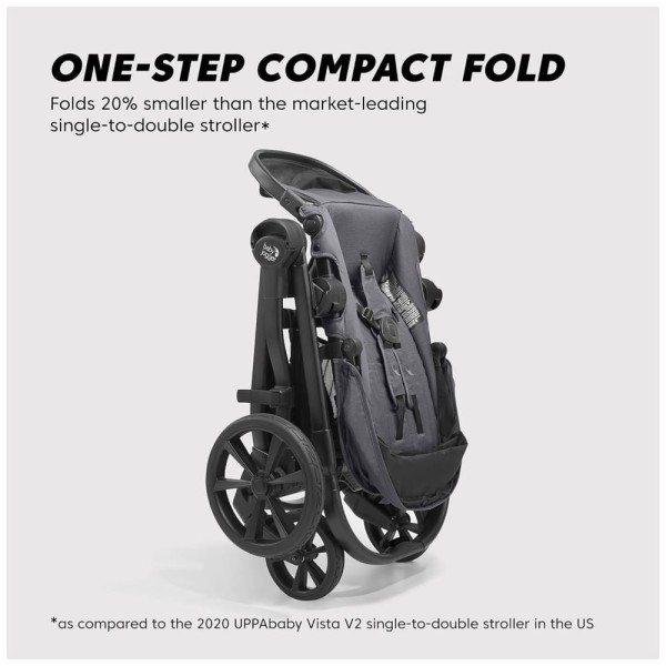 Encontraproduto.com.br - Carrinho de Bebê Modular Completo com Dobragem Compacta e Mais de 24 Configurações, Baby Jogger City Select, Cinza Escuro