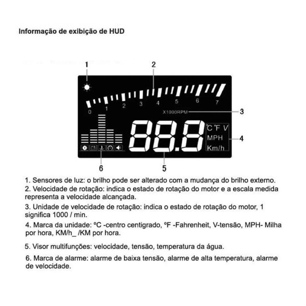 Encontraproduto.com.br - Projetor de Painel Computador de Bordo HUD TechOne