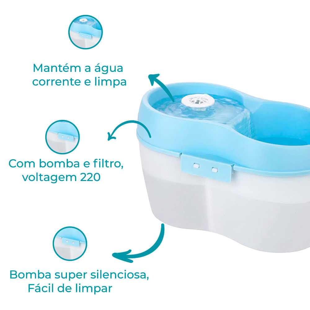 Encontraproduto.com.br - Bebedouro Fonte Cat H2O Azul 220 V