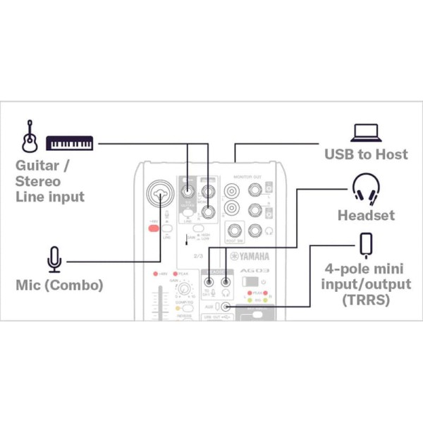 Encontraproduto.com.br - Mesa de som 3 Canais USB 2.0 AG-03 MK2 B/Y - Yamaha